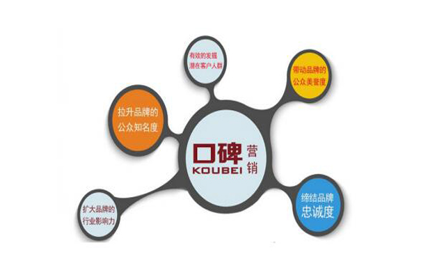 近期（南宫·NG285月1日-10日）热点事件简评